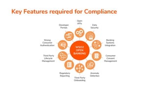 Key Features required for Compliance
 