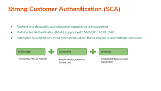 ● Redirect and decoupled authentication approaches are supported
● Multi Factor Authentication (MFA ) support with SMS/OTP, FIDO, DUO
● Extensible to support any other mechanism which banks require to authenticate end users.
Knowledge Ownership Inherence
Password, PIN, ID number Mobile device, token or
Smart card
Fingerprint, face or voice
recognition
Strong Customer Authentication (SCA)
 