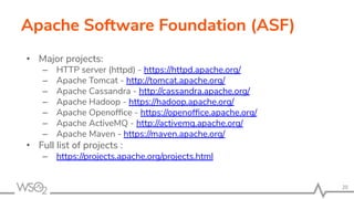 Apache Software Foundation (ASF)
• Major projects:
– HTTP server (httpd) - https://httpd.apache.org/
– Apache Tomcat - http://tomcat.apache.org/
– Apache Cassandra - http://cassandra.apache.org/
– Apache Hadoop - https://hadoop.apache.org/
– Apache Openofﬁce - https://openofﬁce.apache.org/
– Apache ActiveMQ - http://activemq.apache.org/
– Apache Maven - https://maven.apache.org/
• Full list of projects :
– https://projects.apache.org/projects.html
20
 