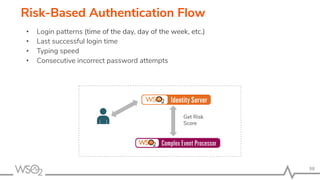 98
Risk-Based Authentication Flow
Get Risk
Score
• Login patterns (time of the day, day of the week, etc.)
• Last successful login time
• Typing speed
• Consecutive incorrect password attempts
 