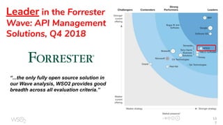 13
7
“...the only fully open source solution in
our Wave analysis, WSO2 provides good
breadth across all evaluation criteria.”
Leader in the Forrester
Wave: API Management
Solutions, Q4 2018
 