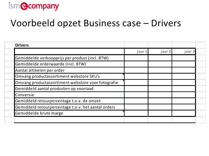 business case for ecommerce Eguocom, a chinese internet e-commerce company to offer consumers business to consumer e-commerce enterprises analysis: a case study of eguo com. business case for ecommerce Eguocom, a chinese internet e-commerce company to offer consumers business to consumer e-commerce enterprises analysis: a case study of eguo com.