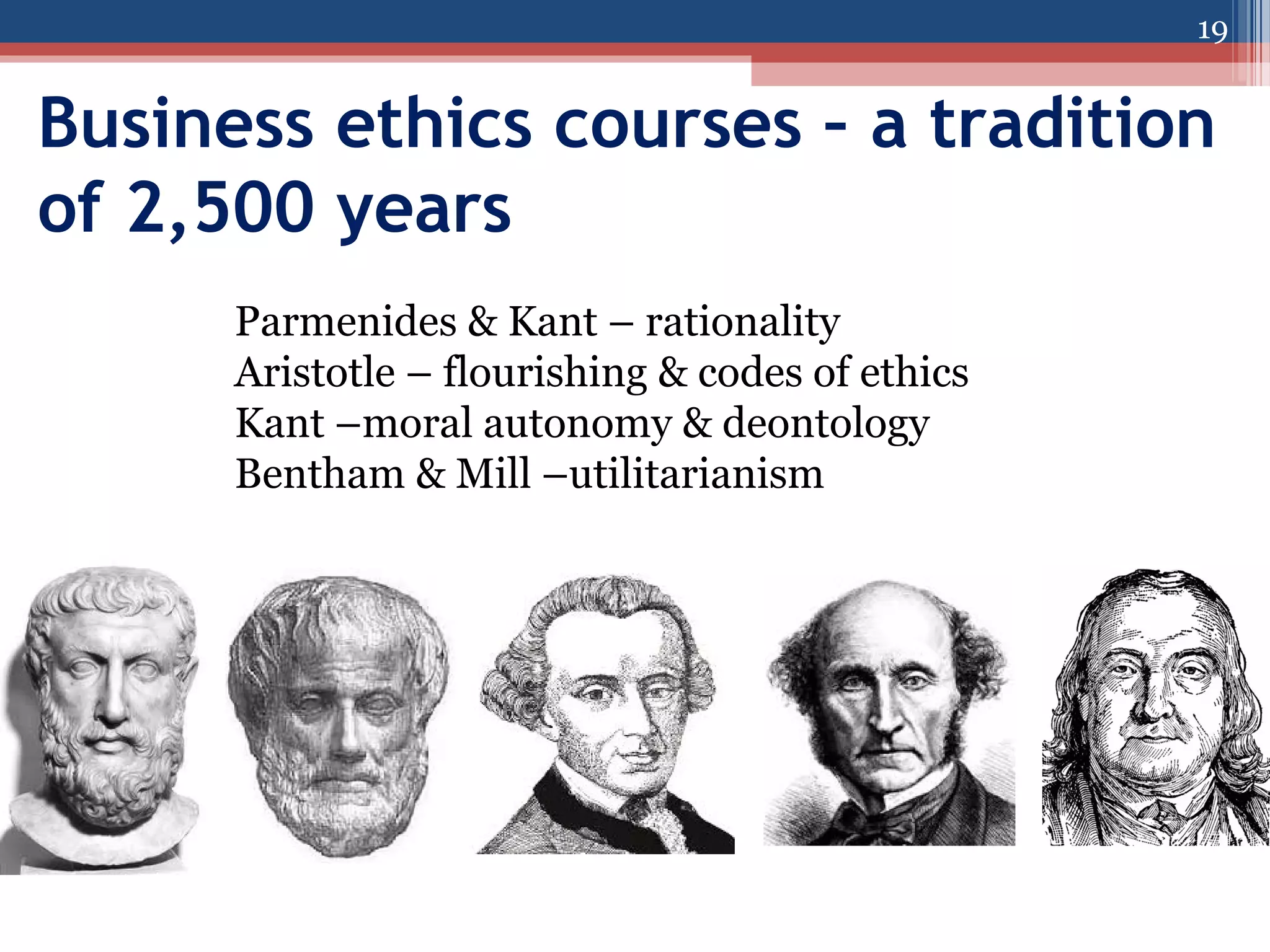 19

Business ethics courses – a tradition
of 2,500 years
Parmenides & Kant – rationality
Aristotle – flourishing & codes of ethics
Kant –moral autonomy & deontology
Bentham & Mill –utilitarianism

 