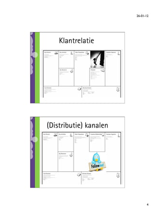 26-01-12	





    Klantrelatie




(Distributie) kanalen




                                4	

 