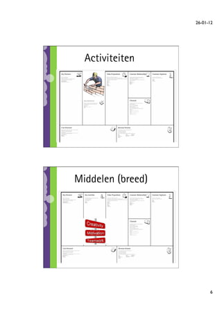 26-01-12	





  Activiteiten




Middelen (breed)




                           6	

 