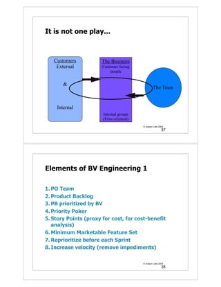 It is not one play...



   Customers           The Business
    External           Customer facing
                           people


       &
                                                  The Team


    Internal
                       Internal groups
                       (Firm oriented)
                                         © Joseph Little 2009
                                                           37




Elements of BV Engineering 1

1. PO Team
2. Product Backlog
3. PB prioritized by BV
4. Priority Poker
5. Story Points (proxy for cost, for cost-benefit
   analysis)
6. Minimum Marketable Feature Set
7. Reprioritize before each Sprint
8. Increase velocity (remove impediments)

                                         © Joseph Little 2009
                                                           38
 