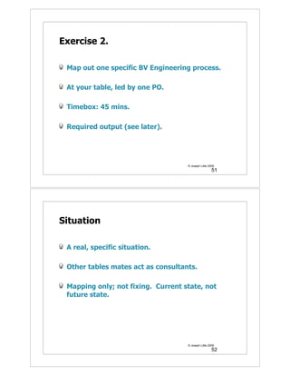 Exercise 2.

 Map out one specific BV Engineering process.

 At your table, led by one PO.

 Timebox: 45 mins.

 Required output (see later).




                                    © Joseph Little 2009
                                                      51




Situation

 A real, specific situation.

 Other tables mates act as consultants.

 Mapping only; not fixing. Current state, not
 future state.




                                    © Joseph Little 2009
                                                      52
 