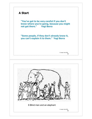 A Start

 “You’ve got to be very careful if you don’t
 know where you’re going, because you might
 not get there.”    Yogi Berra



 “Some people, if they don’t already know it,
 you can’t explain it to them.” Yogi Berra




                                     © Joseph Little 2009
                                                        5




       6 Blind men and an elephant
                                     © Joseph Little 2009
                                                        6
 