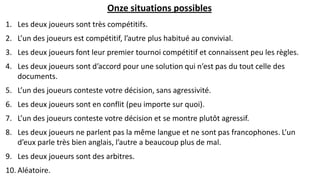 Onze situations possibles
4. Les deux joueurs sont d’accord pour une solution qui n’est pas du tout celle des
documents.
6. Les deux joueurs sont en conflit (peu importe sur quoi).
9. Les deux joueurs sont des arbitres.
 