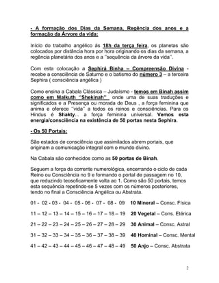 - A formação dos Dias da Semana, Regência dos anos e a
formação da Árvore da vida:

Início do trabalho angélico ás 18h da terça feira, os planetas são
colocados por distância hora por hora originando os dias da semana, a
regência planetária dos anos e a ‘’sequência da árvore da vida’’.

Com esta colocação a Sephirá Binha – Compreensão Divina -
recebe a consciência de Saturno e o batismo do número 3 – a terceira
Sephira ( consciência angélica )

Como ensina a Cabala Clássica – Judaísmo - temos em Binah assim
como em Malkuth ‘’Shekinah’’ onde uma de suas traduções e
significados e a Presença ou morada de Deus , a força feminina que
anima e oferece ‘’vida’’ a todos os reinos e consciências. Para os
Hindus é Shakty... a força feminina universal. Vemos esta
energia/consciência na existência de 50 portas nesta Sephira.

- Os 50 Portais:

São estados de consciência que assimilados abrem portais, que
originam a comunicação integral com o mundo divino.

Na Cabala são conhecidos como as 50 portas de Binah.

Seguem a força da corrente numerológica, encerrando o ciclo de cada
Reino ou Consciência no 9 e formando o portal de passagem no 10,
que reduzindo teosoficamente volta ao 1. Como são 50 portais, temos
esta sequência repetindo-se 5 vezes com os números posteriores,
tendo no final a Consciência Angélica ou Abstrata.

01 - 02 - 03 - 04 - 05 - 06 - 07 - 08 - 09   10 Mineral – Consc. Física

11 – 12 – 13 – 14 – 15 – 16 – 17 – 18 – 19   20 Vegetal – Cons. Etérica

21 – 22 – 23 – 24 – 25 – 26 – 27 – 28 – 29   30 Animal – Consc. Astral

31 – 32 – 33 – 34 – 35 – 36 – 37 – 38 – 39   40 Hominal – Consc. Mental

41 – 42 – 43 – 44 – 45 – 46 – 47 – 48 – 49   50 Anjo – Consc. Abstrata



                                                                     2
 