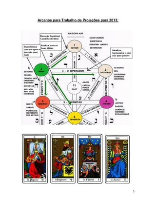 Arcanos para Trabalho de Projeções para 2013:




                                                5
 