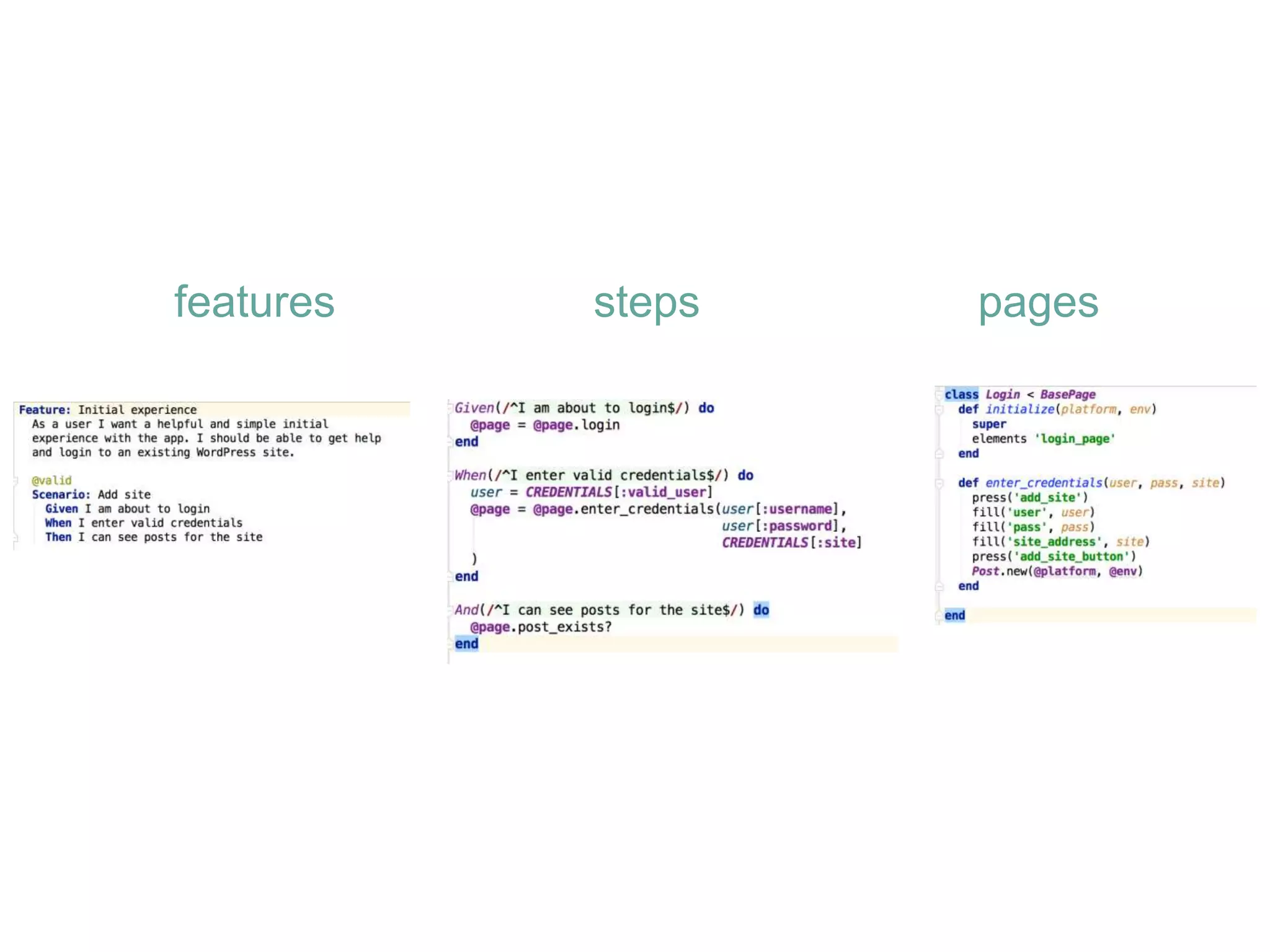 features steps pages
 