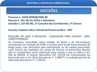 Vestuários, Artefatos de couro, Calçados e Móveis: 1,5%