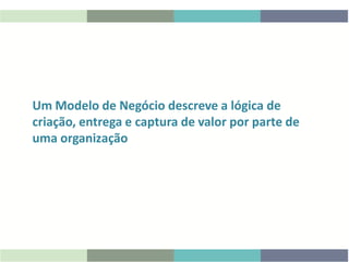 Um Modelo de Negócio descreve a lógica de
criação, entrega e captura de valor por parte de
uma organização
 