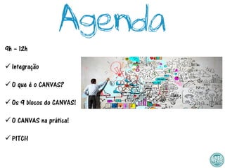 9h – 12h
 Integração
 O que é o CANVAS?
 Os 9 blocos do CANVAS!
 O CANVAS na prática!
 PITCH
 
