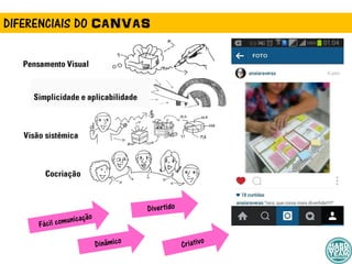 DIFERENCIAIS DO CANVAS
 