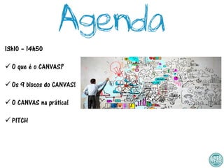 13h10 – 14h50
 O que é o CANVAS?
 Os 9 blocos do CANVAS!
 O CANVAS na prática!
 PITCH
 