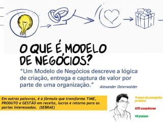 Em outras palavras, é a fórmula que transforma TIME,
PRODUTO e GESTÃO em receita, lucros e retorno para as
partes interessadas. (SEBRAE)
Alexander Osterwalder
 