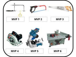 MVP 3MVP 1 MVP 2
MVP 4 MVP 5 MVP 6
 