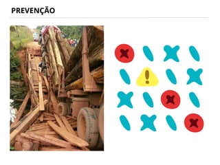 PREVENÇÃO
 
