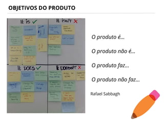 OBJETIVOS DO PRODUTO
O produto é…
O produto não é…
O produto faz…
O produto não faz…
Rafael Sabbagh
 
