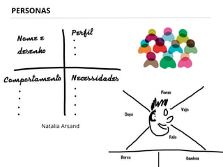 PERSONAS
Natalia Arsand
 