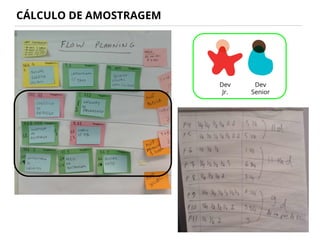 CÁLCULO DE AMOSTRAGEM
Dev
Senior
Dev
Jr.
 