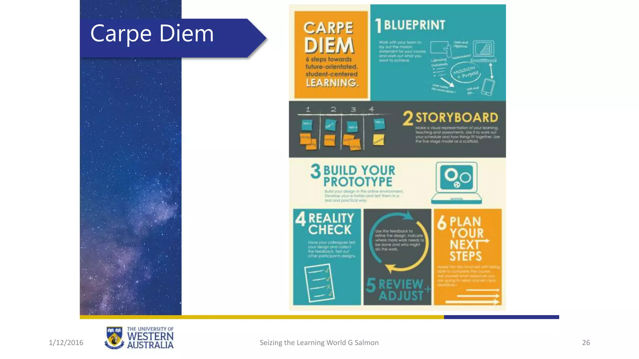 DeliveryCarpe Diem
1/12/2016 Seizing the Learning World G Salmon 26
 