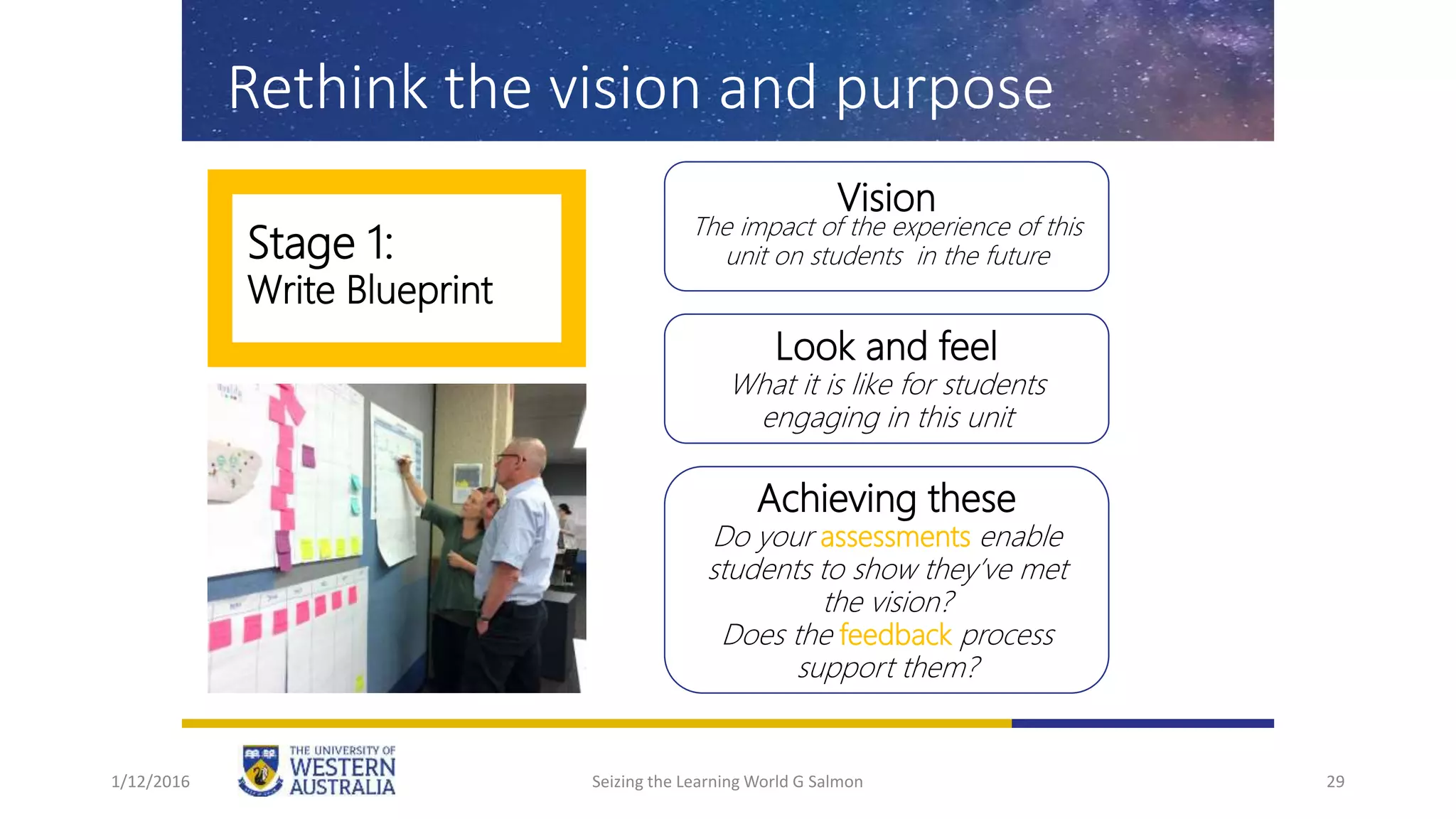 29
Vision
The impact of the experience of this
unit on students in the future
Look and feel
What it is like for students
engaging in this unit
Achieving these
Do your assessments enable
students to show they’ve met
the vision?
Does the feedback process
support them?
Stage 1:
Write Blueprint
Rethink the vision and purpose
1/12/2016 Seizing the Learning World G Salmon
 