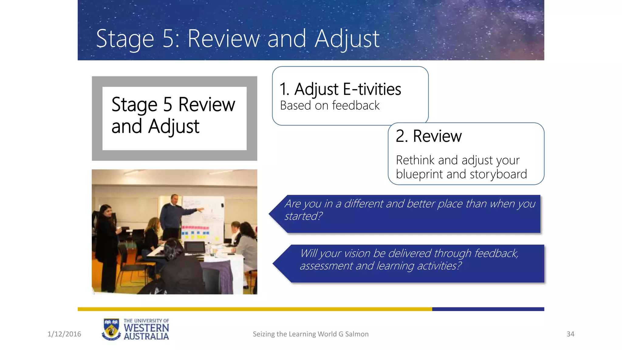 Stage 5 Review
and Adjust
34
1. Adjust E-tivities
Based on feedback
2. Review
Rethink and adjust your
blueprint and storyboard
Stage 5: Review and Adjust
Are you in a different and better place than when you
started?
Will your vision be delivered through feedback,
assessment and learning activities?
1/12/2016 Seizing the Learning World G Salmon
 