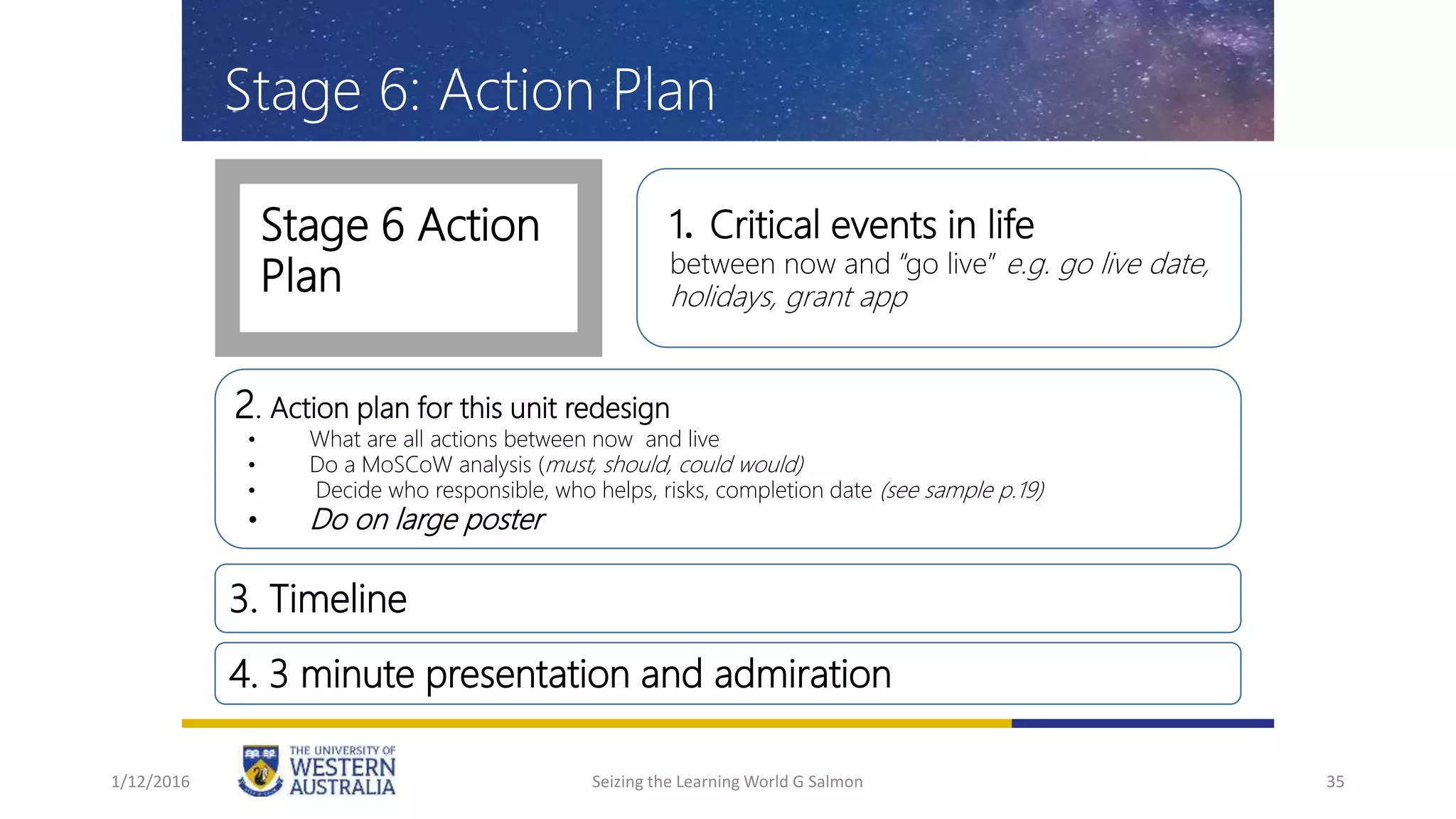 Stage 6 Action
Plan
35
1. Critical events in life
between now and “go live” e.g. go live date,
holidays, grant app due
2. Action plan for this unit redesign
• What are all actions between now and live
• Do a MoSCoW analysis (must, should, could would)
• Decide who responsible, who helps, risks, completion date (see sample p.19)
• Do on large poster
3. Timeline
Stage 6: Action Plan
4. 3 minute presentation and admiration
1/12/2016 Seizing the Learning World G Salmon
 