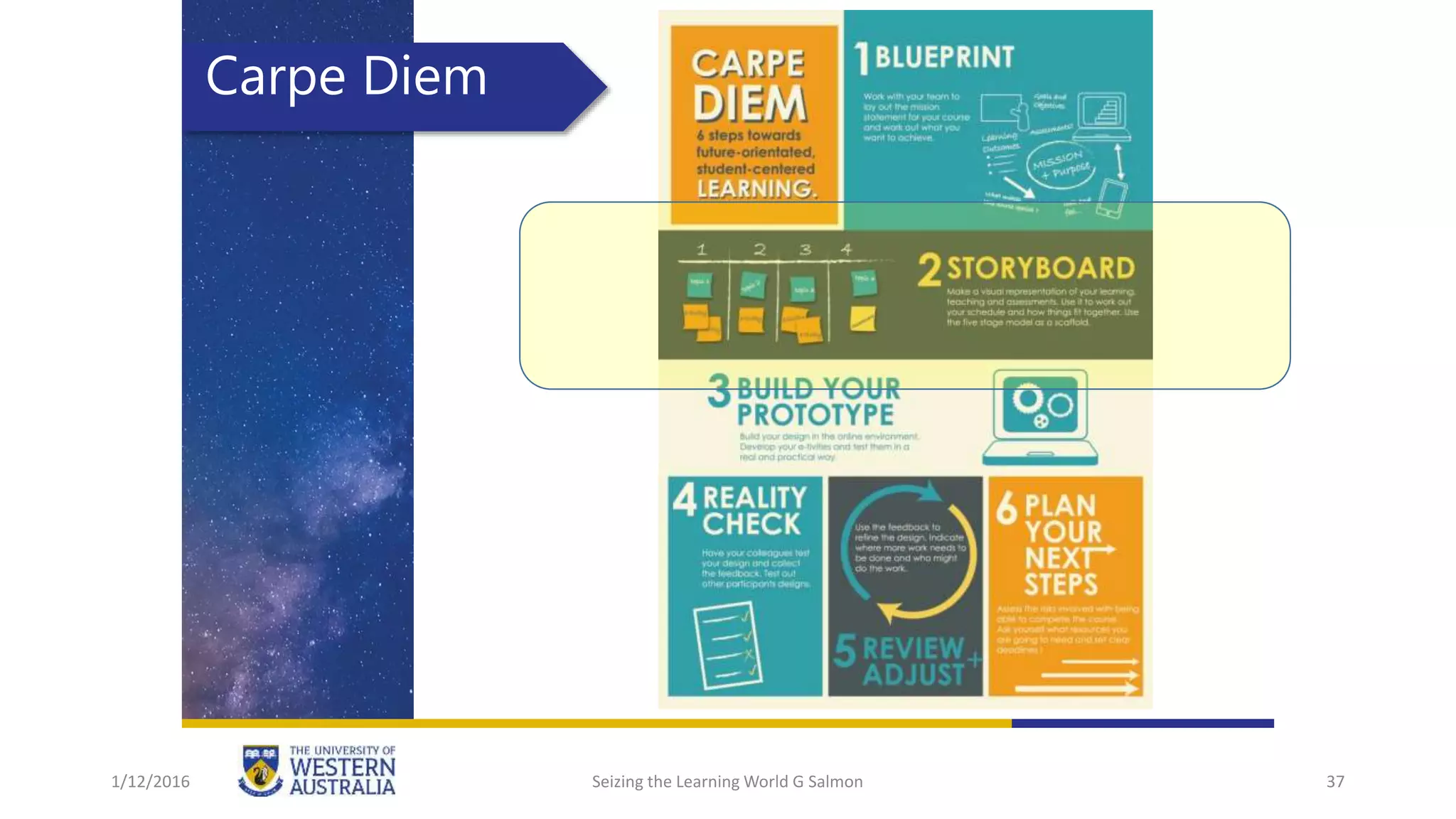 DeliveryCarpe Diem
1/12/2016 Seizing the Learning World G Salmon 37
 