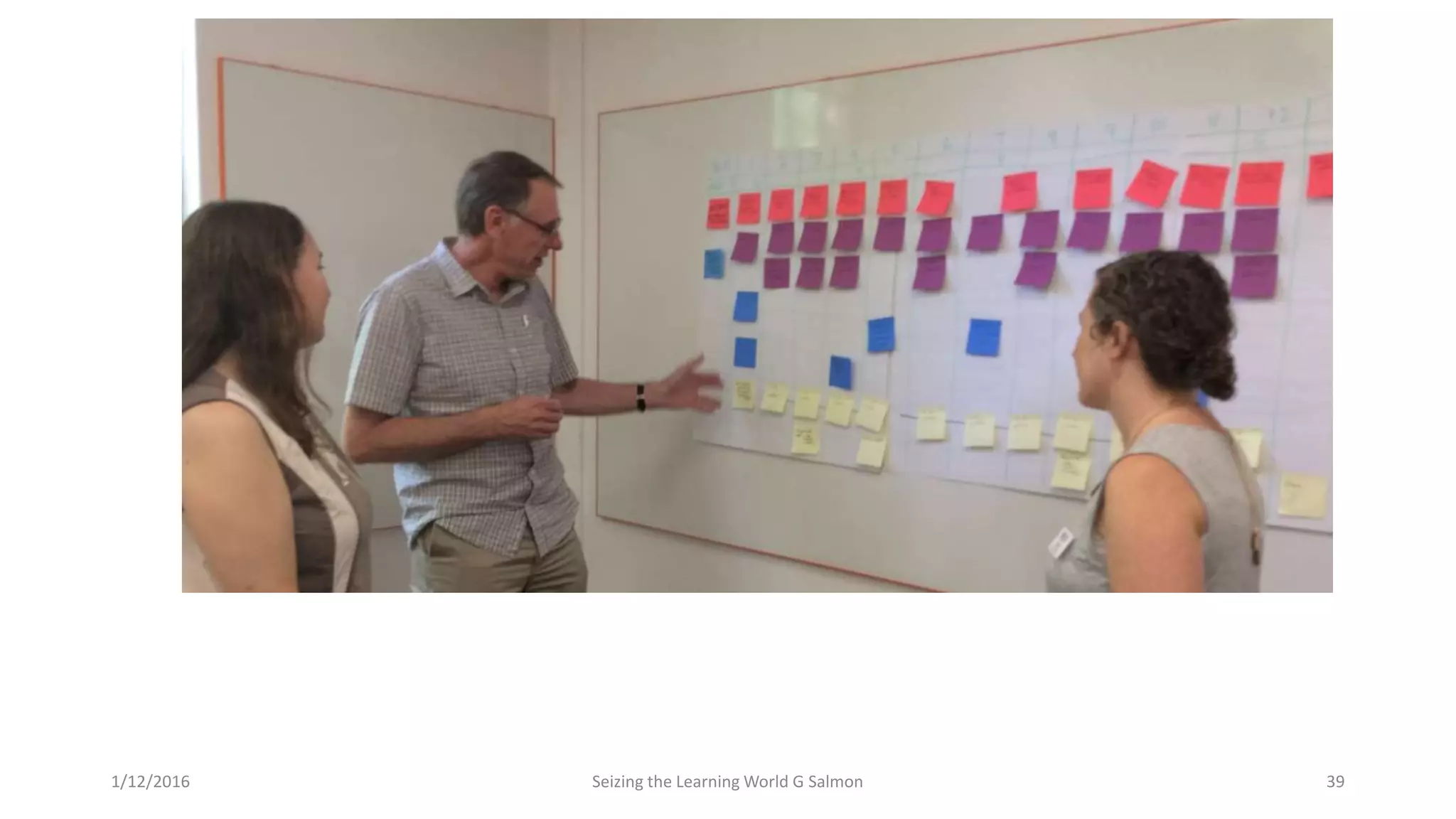 1/12/2016 Seizing the Learning World G Salmon 39
 