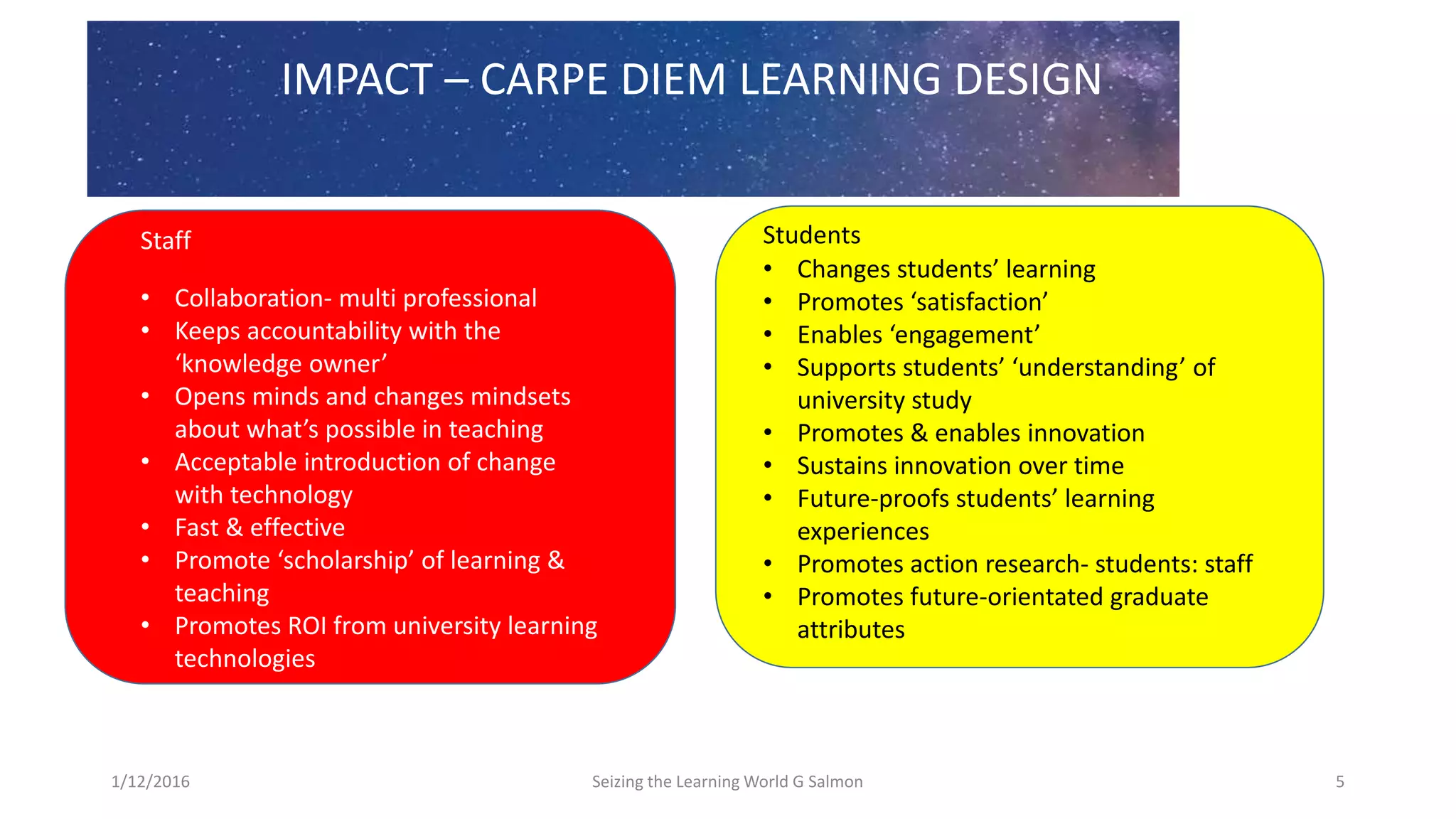Seizing the Learning World G Salmon 5
• Collaboration- multi professional
• Keeps accountability with the
‘knowledge owner’
• Opens minds and changes mindsets
about what’s possible in teaching
• Acceptable introduction of change
with technology
• Fast & effective
• Promote ‘scholarship’ of learning &
teaching
• Promotes ROI from university learning
technologies
Staff
• Changes students’ learning
• Promotes ‘satisfaction’
• Enables ‘engagement’
• Supports students’ ‘understanding’ of
university study
• Promotes & enables innovation
• Sustains innovation over time
• Future-proofs students’ learning
experiences
• Promotes action research- students: staff
• Promotes future-orientated graduate
attributes
Students
1/12/2016
IMPACT – CARPE DIEM LEARNING DESIGN
 