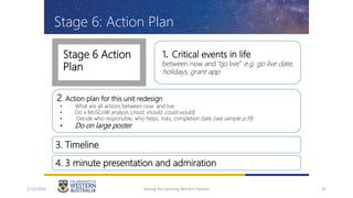 Stage 6 Action
Plan
35
1. Critical events in life
between now and “go live” e.g. go live date,
holidays, grant app due
2. Action plan for this unit redesign
• What are all actions between now and live
• Do a MoSCoW analysis (must, should, could would)
• Decide who responsible, who helps, risks, completion date (see sample p.19)
• Do on large poster
3. Timeline
Stage 6: Action Plan
4. 3 minute presentation and admiration
1/12/2016 Seizing the Learning World G Salmon
 