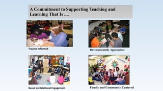 Teacher Reflections
• “The community meetings help me gauge where students are so I can intervene
early with appropriate s...
