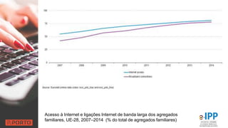 Acesso à Internet e ligações Internet de banda larga dos agregados
familiares, UE-28, 2007–2014 (% do total de agregados familiares)
 