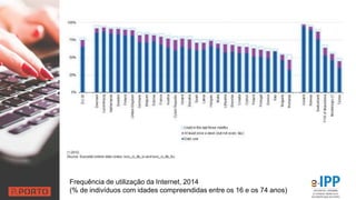 Frequência de utilização da Internet, 2014
(% de indivíduos com idades compreendidas entre os 16 e os 74 anos)
 