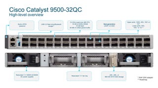 Cisco Catalyst 9500-32QC
High-level overview
Built-in RFID
(passive)
USB 3.0 flash drive/Bluetooth
dongle**
2.4-GHz quad-core x86 CPU
16 GB of DDR4 DRAM
16 GB flash
36 MB of unified packet buffer
Next-generation
UADP 3.0 ASIC
Upper ports: 100G, 40G, 10G* or
1G**
Lower ports: 40G,
10G,* or 1G **
Redundant 1+1 650W AC/930W
DC power supplies
Redundant 1+1 fan tray
240-, 480-, or
960-GB SATA SSD storage
* With QSA adapter
** Roadmap
 