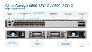 Cisco Catalyst 9500-48Y4C / 9500–24Y4C
High-level overview
Built-in RFID
(passive)
USB 3.0 flash drive/Bluetooth
dongle**
2.4-GHz quad-core x86 CPU
16 GB of DDR4 DRAM
36 MB of unified packet buffer
Next-generation
UADP 3.0 ASIC
Every port 25G, 10G,
and 1G* capable
Redundant 1+1
650W AC and 930W DC
power supplies
Redundant 1+1
fan tray
240-, 480-, or 960-GB
SATA SSD storage
Uplinks 100G and 40G
capable
* Except GLC-T and TE
** Roadmap
 