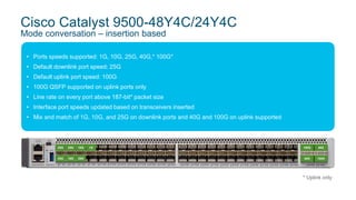 * Uplink only
Cisco Catalyst 9500-48Y4C/24Y4C
Mode conversation – insertion based
• Ports speeds supported: 1G, 10G, 25G, 40G,* 100G*
• Default downlink port speed: 25G
• Default uplink port speed: 100G
• 100G QSFP supported on uplink ports only
• Line rate on every port above 187-bit* packet size
• Interface port speeds updated based on transceivers inserted
• Mix and match of 1G, 10G, and 25G on downlink ports and 40G and 100G on uplink supported
25G 25G 10G 1G
25G 10G 25G
100G 40G
40G 100G
 