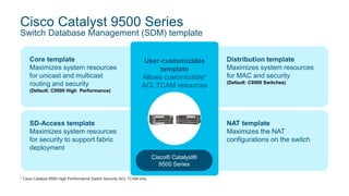 Cisco Catalyst 9500 Series
Switch Database Management (SDM) template
Core template
Maximizes system resources
for unicast and multicast
routing and security
(Default: C9500 High Performance)
SD-Access template
Maximizes system resources
for security to support fabric
deployment
Distribution template
Maximizes system resources
for MAC and security
(Default: C9500 Switches)
NAT template
Maximizes the NAT
configurations on the switch
User-customizable
template
Allows customizable*
ACL TCAM resources
Cisco® Catalyst®
9500 Series
* Cisco Catalyst 9500 High Performance Switch Security ACL TCAM only
 