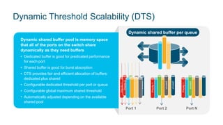 Dynamic Threshold Scalability (DTS)
Dynamic shared buffer pool is memory space
that all of the ports on the switch share
dynamically as they need buffers
• Dedicated buffer is good for predicated performance
for each port
• Shared buffer is good for burst absorption
• DTS provides fair and efficient allocation of buffers:
dedicated plus shared
• Configurable dedicated threshold per port or queue
• Configurable global maximum shared threshold
• Automatically adjusted depending on the available
shared pool
Port 1 Port 2 Port N
Priority1
Priority2
Priority1
Priority1
Dynamic
shared pool
unused
unused
unused
unused
unused
unused
Dynamic shared buffer per queue
 