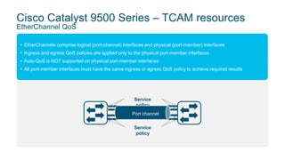 Cisco Catalyst 9500 Series – TCAM resources
EtherChannel QoS
• EtherChannels comprise logical (port-channel) interfaces and physical (port-member) interfaces
• Ingress and egress QoS policies are applied only to the physical port-member interfaces
• Auto-QoS is NOT supported on physical port-member interfaces
• All port-member interfaces must have the same ingress or egress QoS policy to achieve required results
Service
policy
Port channel
Service
policy
 