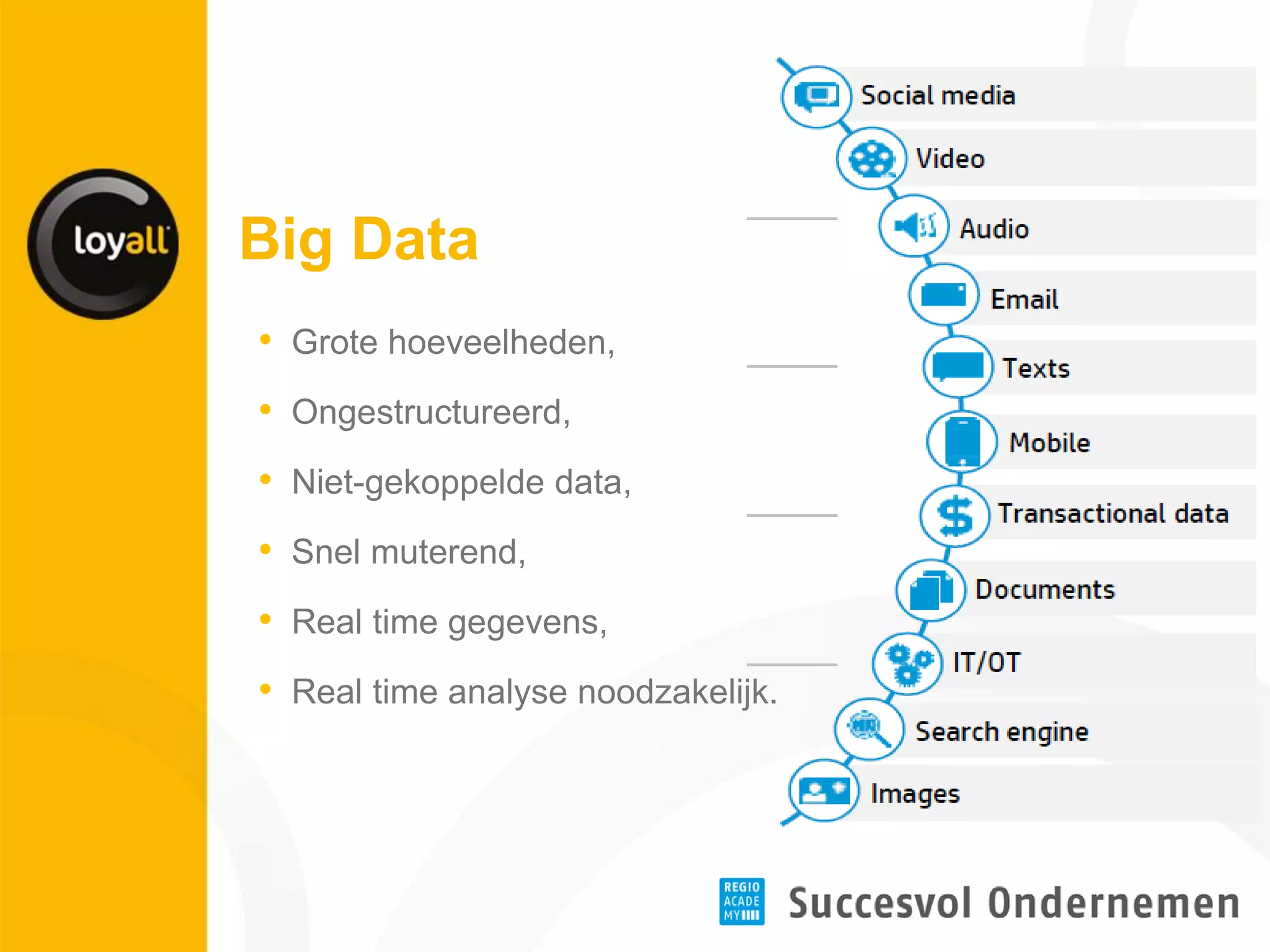 Big Data 
•Grote hoeveelheden, 
•Ongestructureerd, 
•Niet-gekoppelde data, 
•Snel muterend, 
•Real time gegevens, 
•Real time analyse noodzakelijk.  