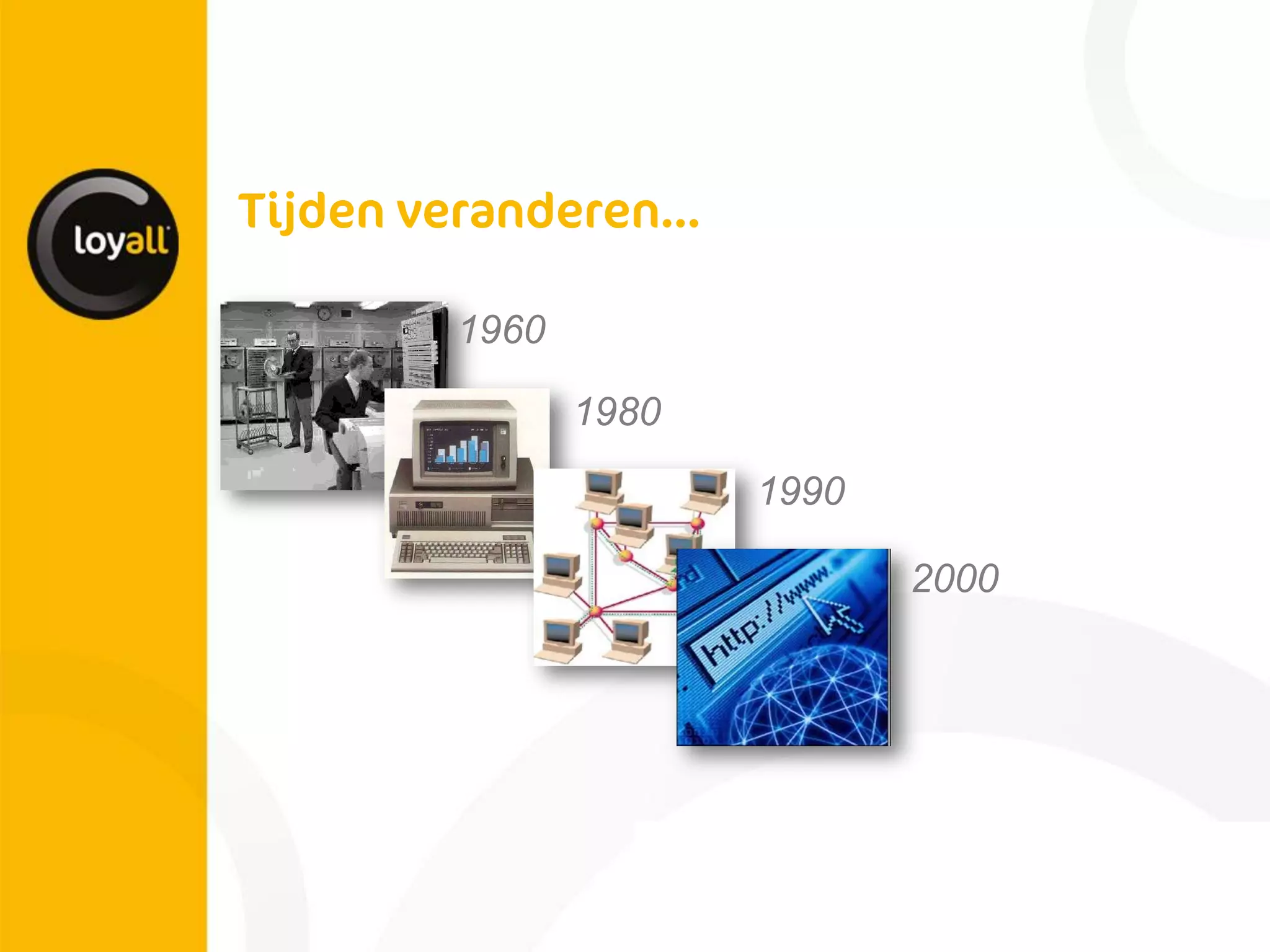 1960 
1980 
1990 
2000  