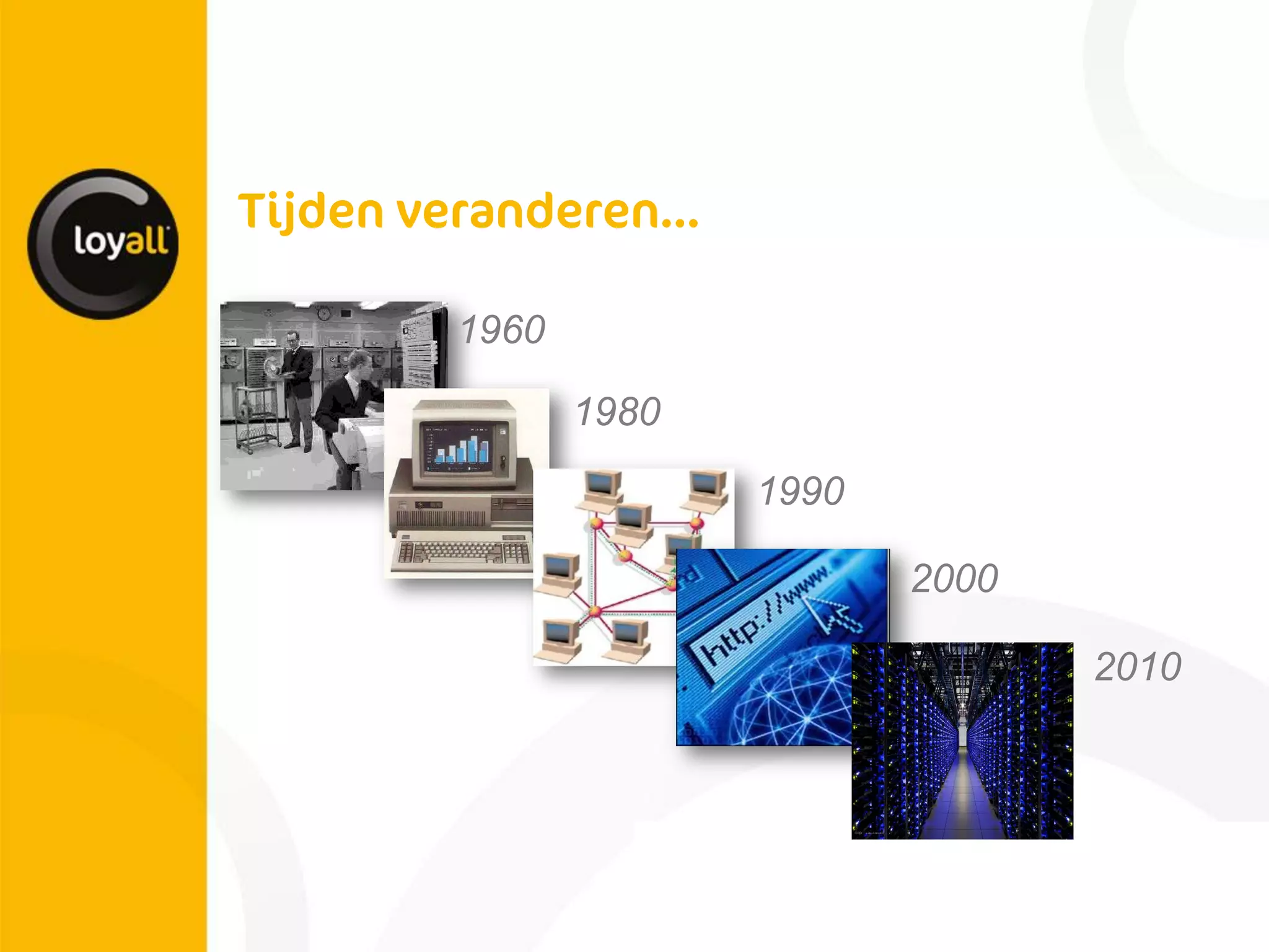 1960 
1980 
1990 
2000 
2010  