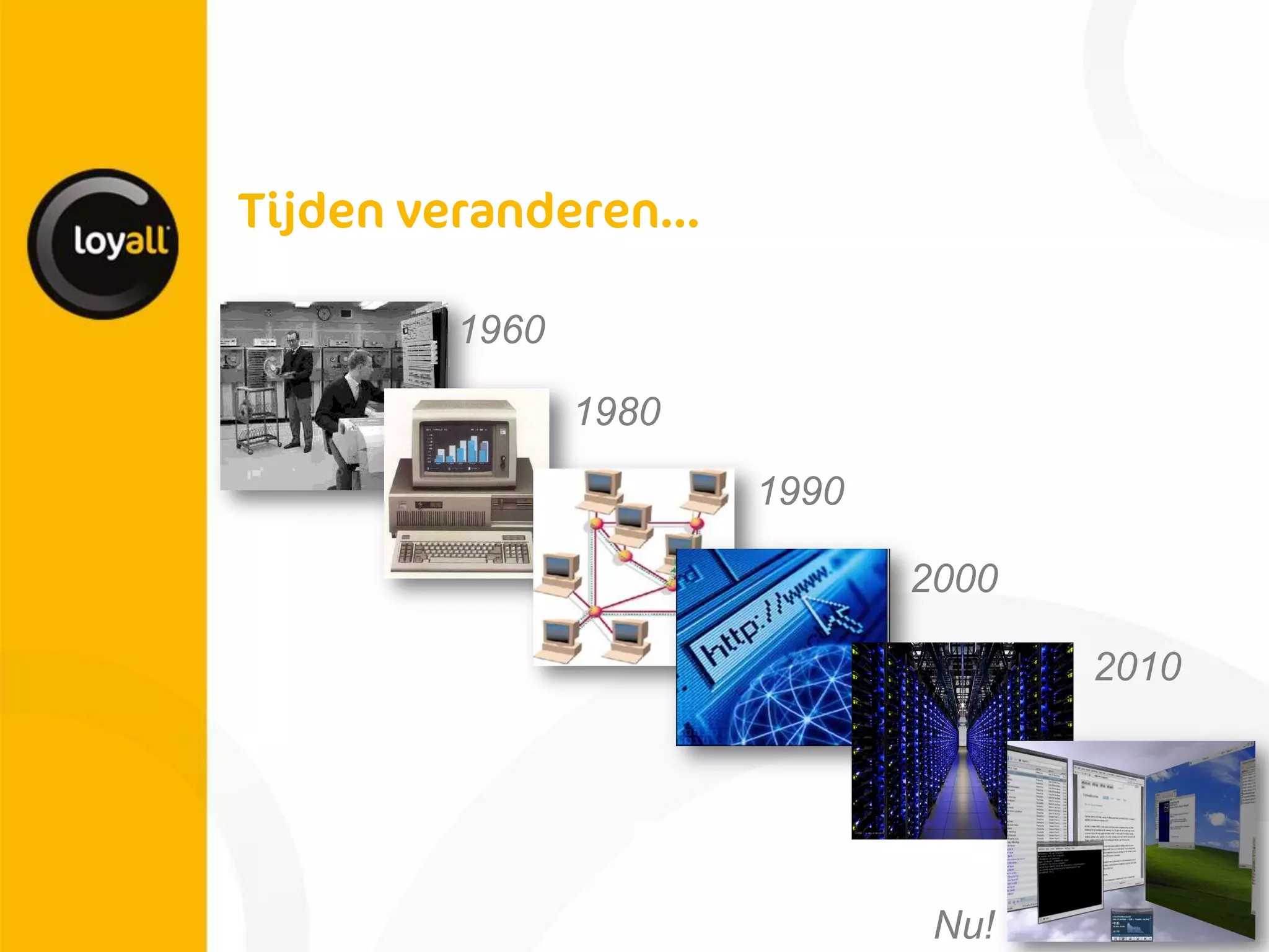 1960 
1980 
1990 
2000 
2010 
Nu!  