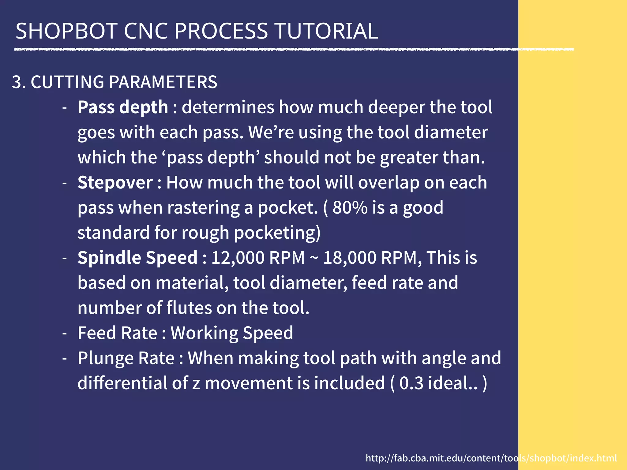 SHOPBOT CNC PROCESS TUTORIAL
 