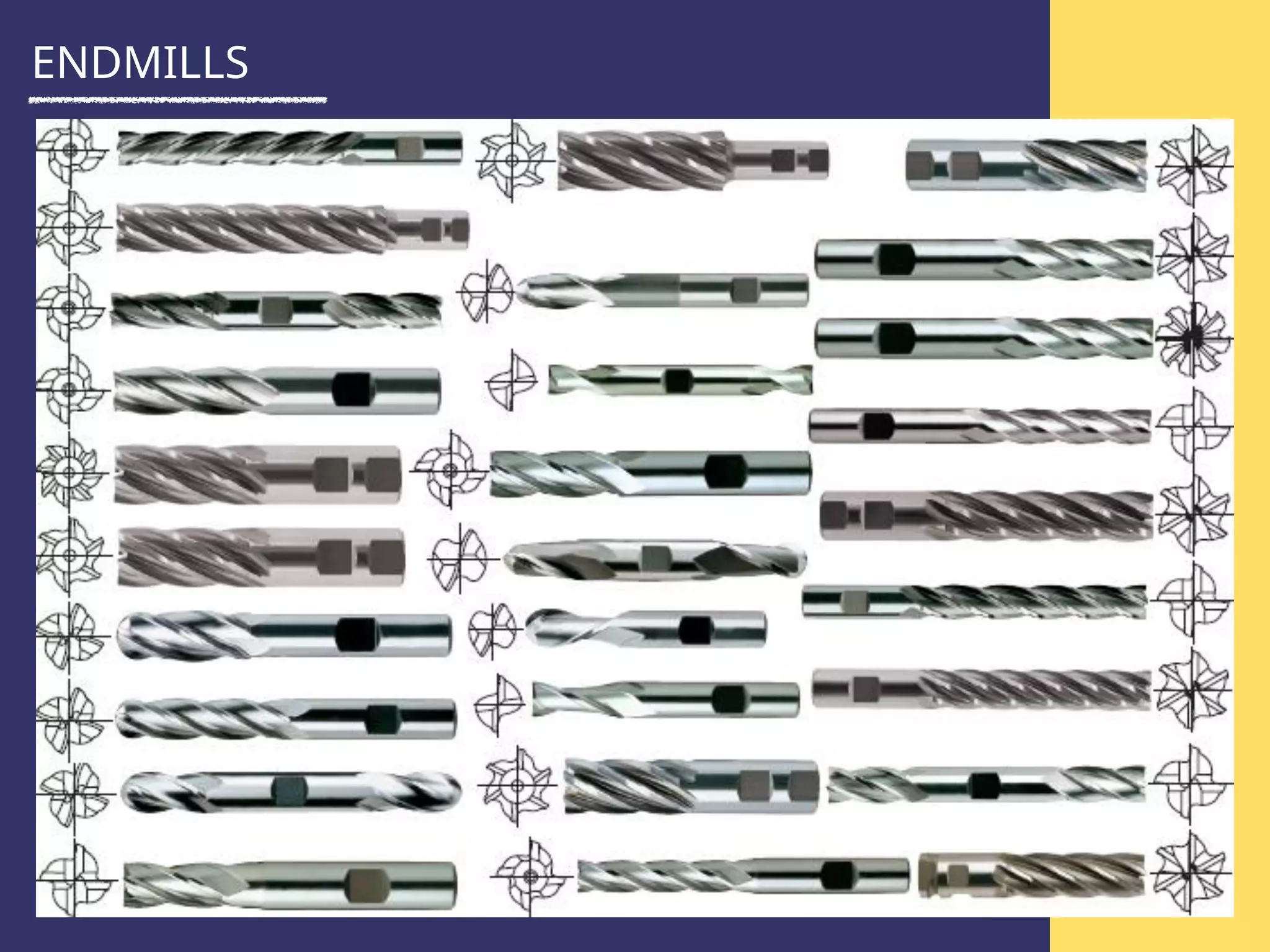 ENDMILLS
 